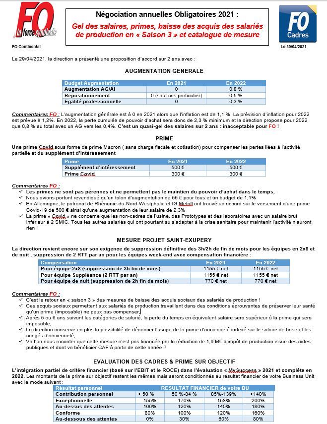 Négociation Salariale Total 2021 Accueil
