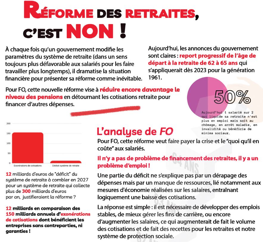 Projet de réforme des retraites : brutal et injuste